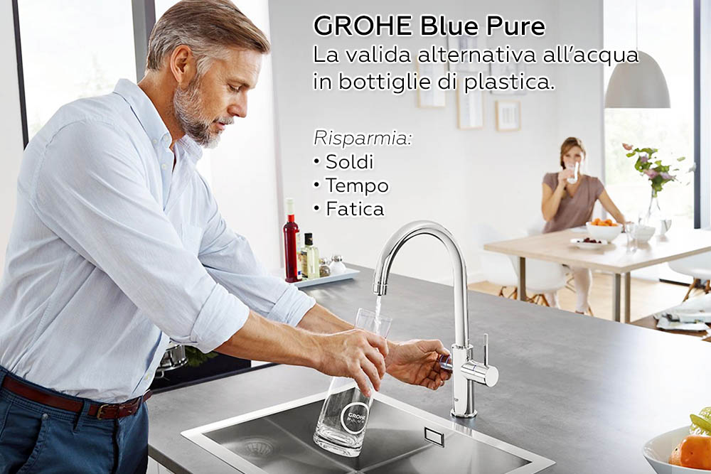 Grohe Blue Pure